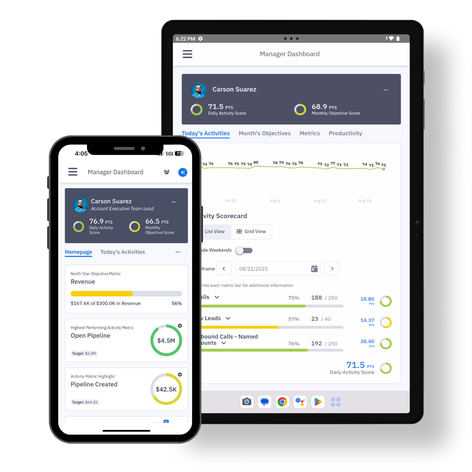 Ambition Mobile App Displayed on iPhone and An Android Tablet