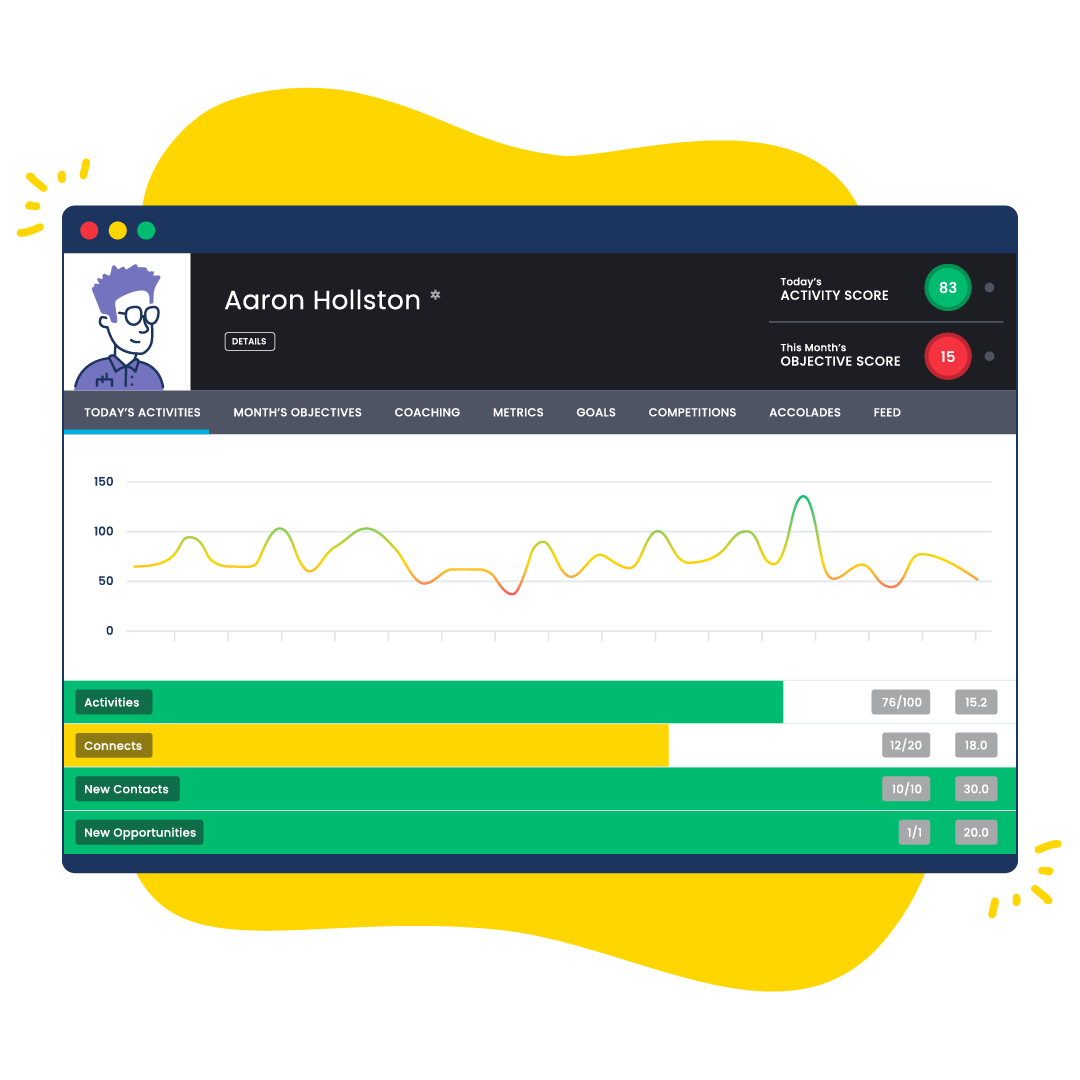 Xactly-landingpage-scorecard Xactly-landingpage-scorecard